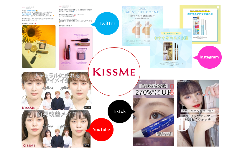 ～伊勢半グループの取組み～コーポレートブランド「KISSME」公式SNS